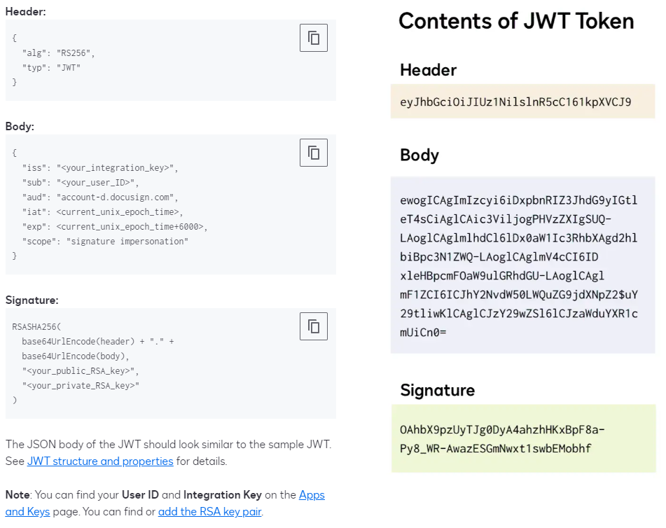 Conga JWT