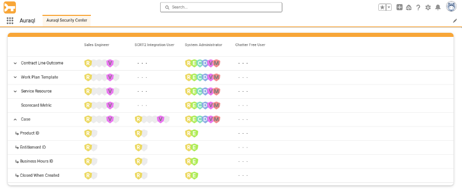 Scan Results